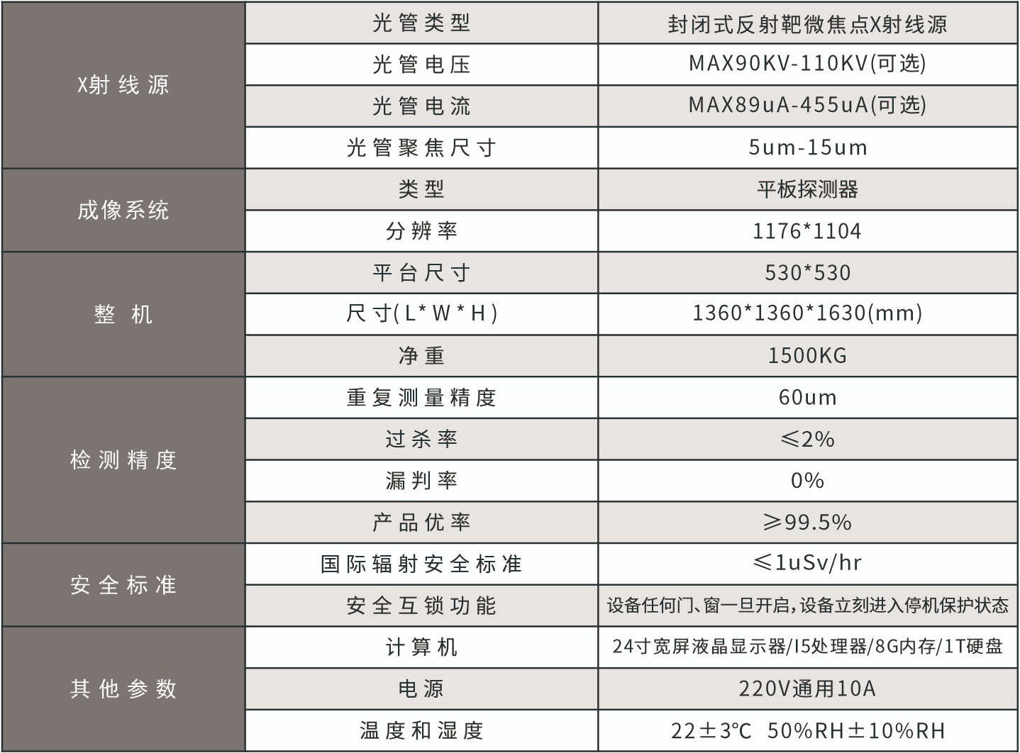 D250系列-半自動Xray檢測機(jī)參數(shù).jpg