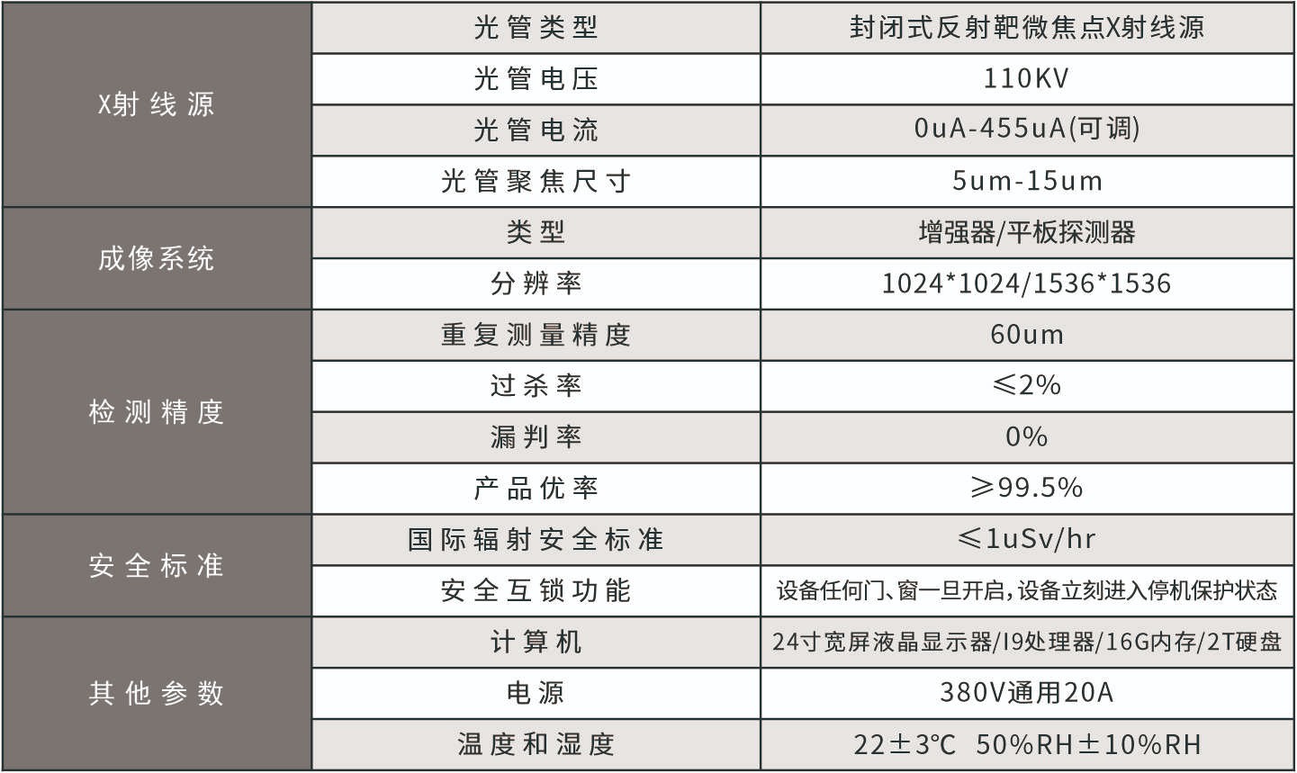 M350系列-全自動XRAY檢查機參數(shù).jpg